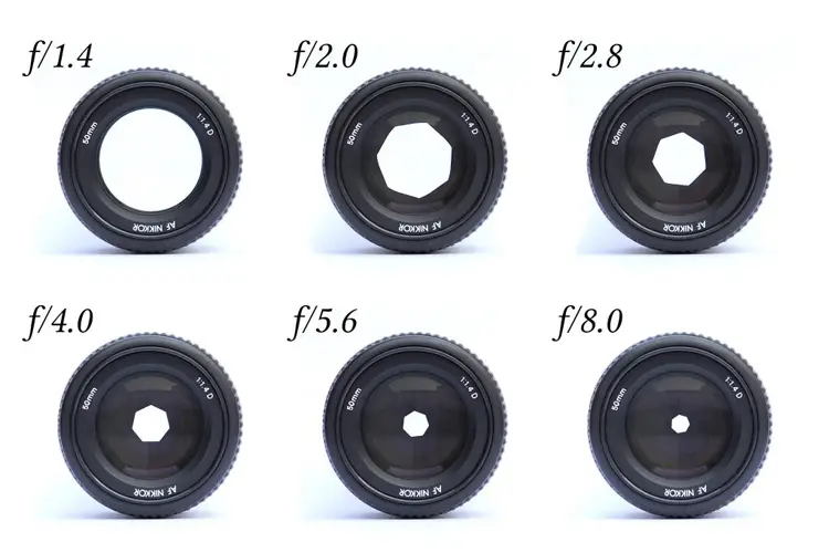 اعداد لنز دوربین