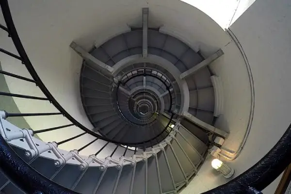 ریتم در عکاسی