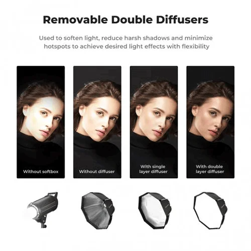 اکتاباکس کی اند اف سایز K&F Octagonal Softbox 55cm